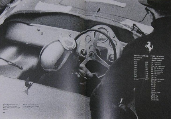 Varisco "Nardi una Storia di Automobili" Nardi-Steering-Wheel-History 1987 (8474)